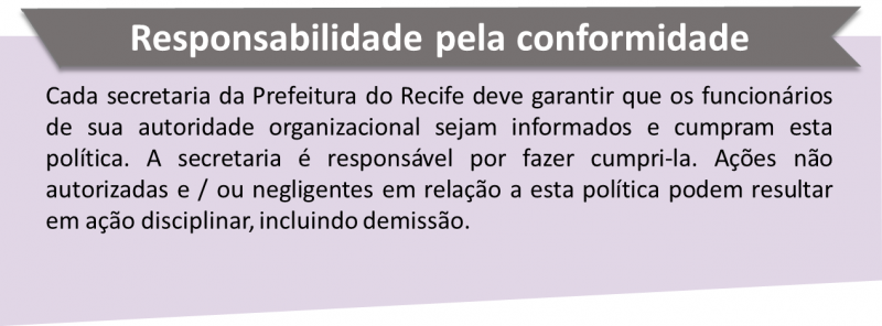 Arquivo:Responsabilidade-ciclo.png